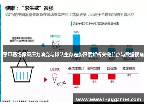 意甲赛场保级压力演变与球队生存走势深度解析关键节点与数据视角 意甲赛场保级压力演变与球队生存走势深度解析关键节点与数据视角