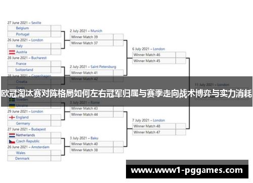 欧冠淘汰赛对阵格局如何左右冠军归属与赛季走向战术博弈与实力消耗 欧冠淘汰赛对阵格局如何左右冠军归属与赛季走向战术博弈与实力消耗