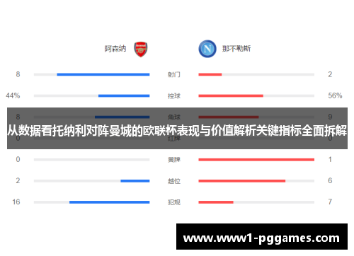 从数据看托纳利对阵曼城的欧联杯表现与价值解析关键指标全面拆解