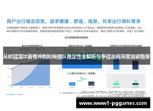 从欧冠淘汰赛看冲刺阶段强队稳定性全解析与争冠走向深度洞察前景