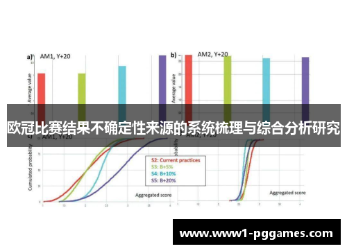 欧冠比赛结果不确定性来源的系统梳理与综合分析研究